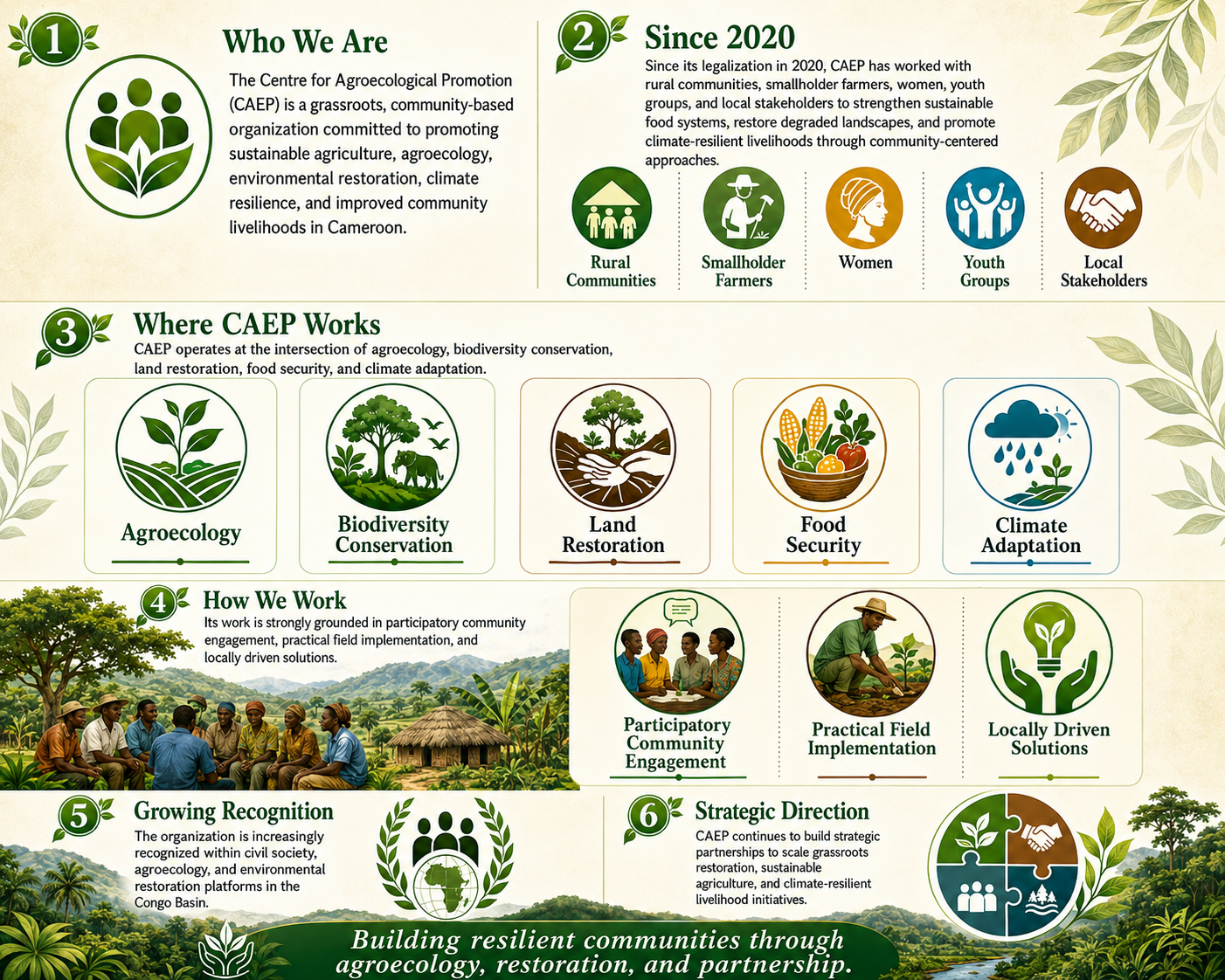 About CAEP