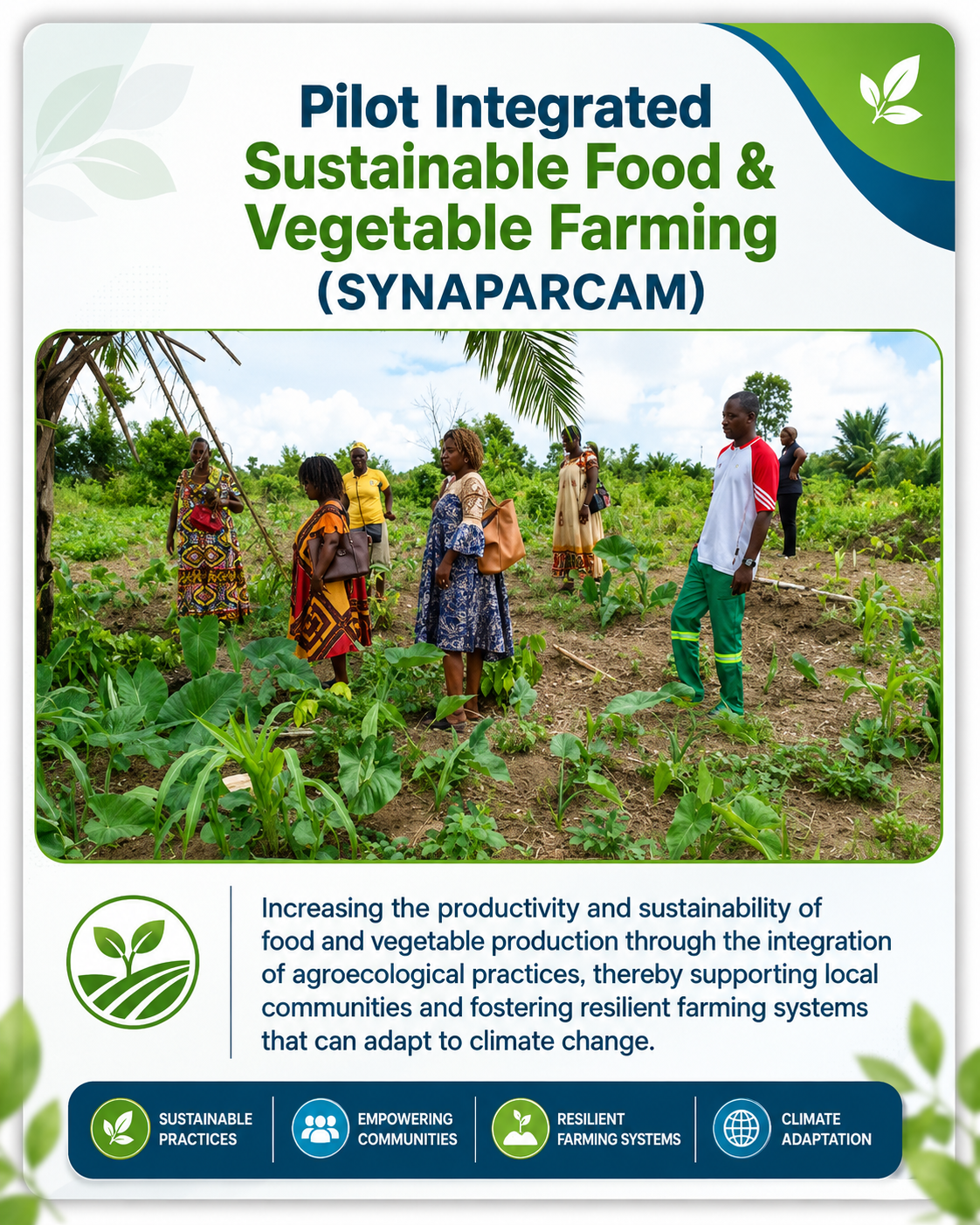 Sustainable Food & Vegetable Farming with SYNAPARTCAM